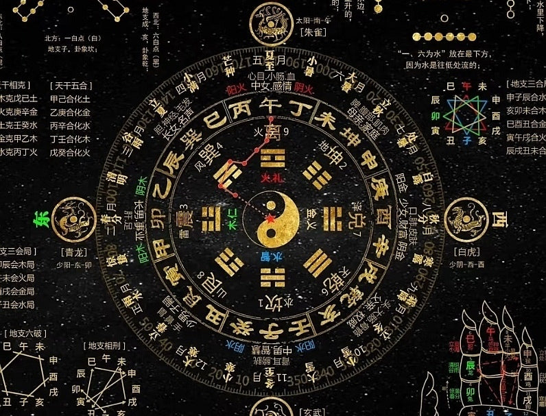 2.深度解析与调整建议