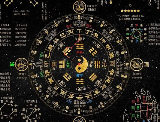 2.深度解析与调整建议